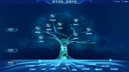 福建省電子信息集團 引領(lǐng)創(chuàng)新，打造卓越網(wǎng)絡技術(shù)服務
